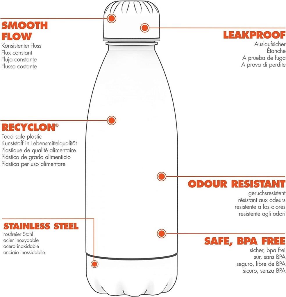 BIG VACUM FLASK 1800ml / علبة المياه الكبيرة 1800 مل