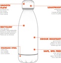 BIG VACUM FLASK 1800ml / علبة المياه الكبيرة 1800 مل